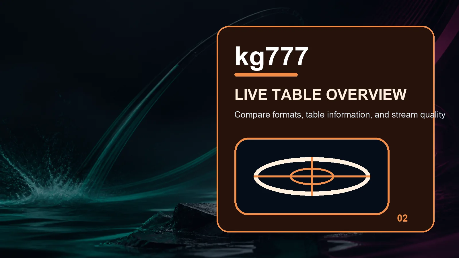 kg777 live casino full-width visual guide 2